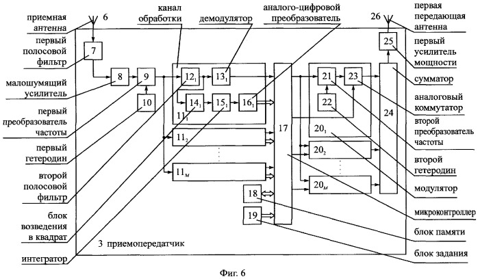 Способ определения местоположения подвижного объекта (патент 2258236)