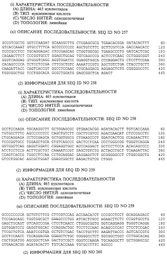 Гемопоэтический белок (варианты), последовательность днк, способ получения гемопоэтического белка, способ селективной экспансии кроветворных клеток, способ продуцирования дендритных клеток, способ стимуляции продуцирования кроветворных клеток у пациента, фармацевтическая композиция, способ лечения (патент 2245887)