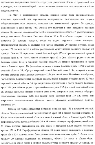 Одноразовый натягиваемый предмет одежды, имеющий хрупкий пояс (патент 2409338)