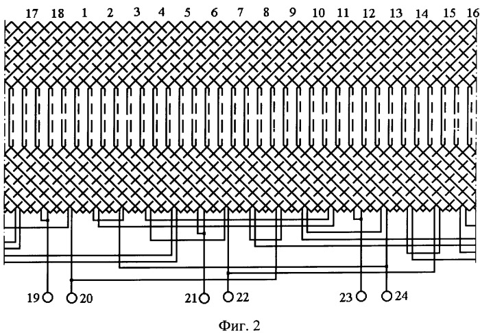 Двухслойная статорная обмотка двухполюсной асинхронной машины (патент 2310968)