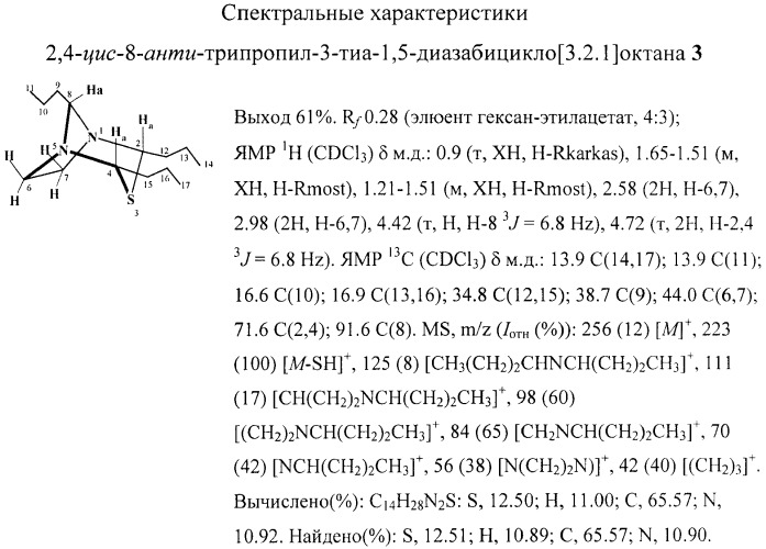 Способ стереоселективного получения 2,4-цис-8-анти-триалкил-3-тиа-1,5-диазабицикло[3.2.1]октанов (патент 2378276)