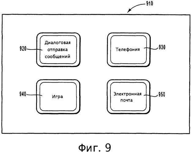 Пользовательский интерфейс контактов (патент 2308076)