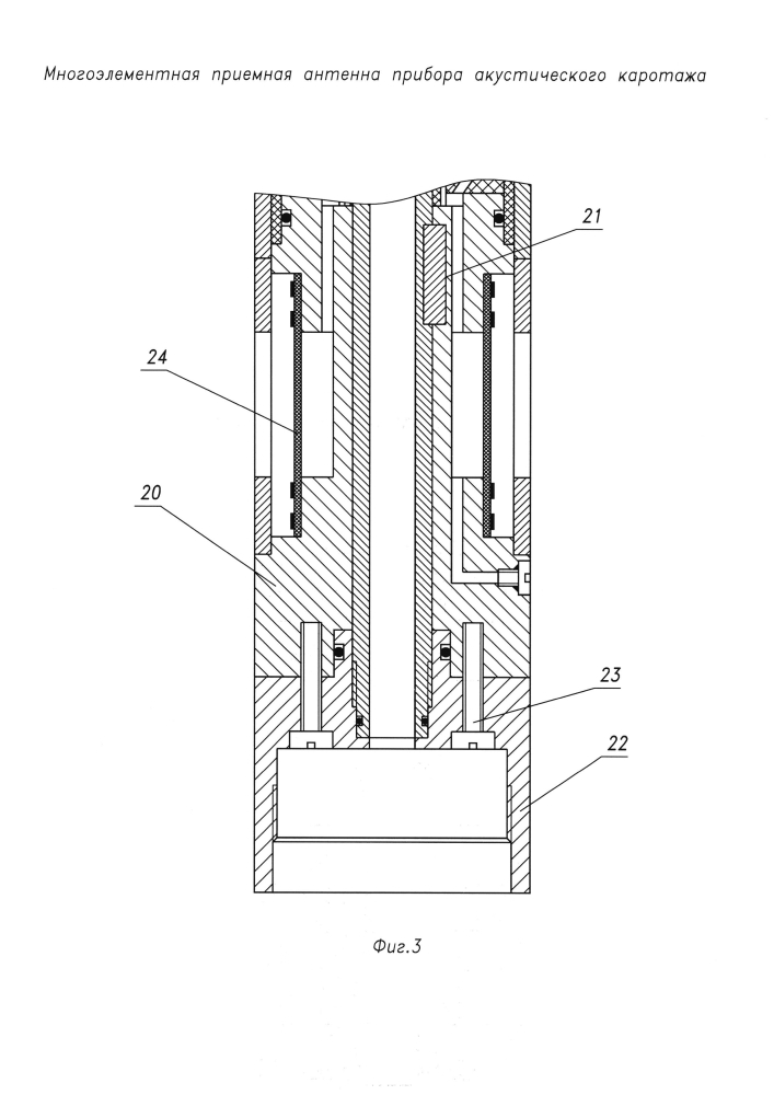Многоэлементная приемная антенна прибора акустического каротажа (патент 2598406)