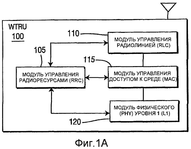 Способ и устройство для управления передачей обслуживания между сотами utra r6 и сотами r7 (патент 2448437)