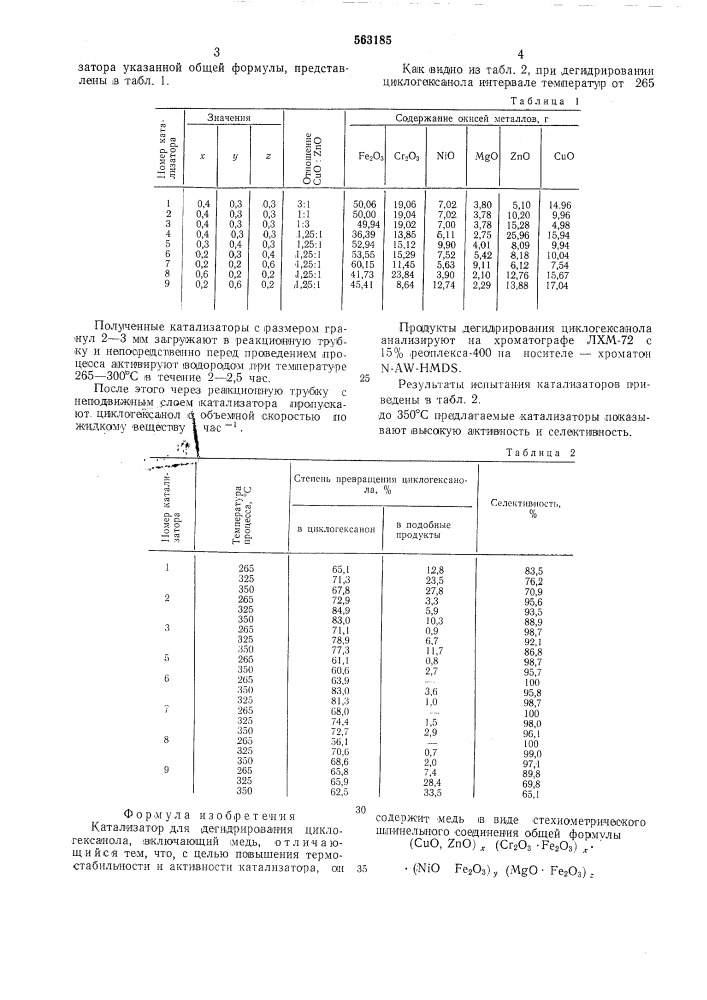 Катализатор для дегидрирования циклогексанола (патент 563185)