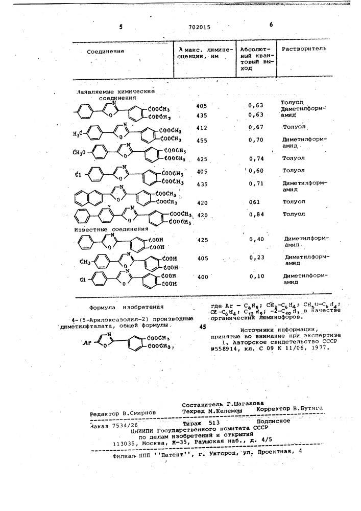 4-(5-арилоксазолил-2)производные диметилфталата в качестве органических люминофоров (патент 702015)