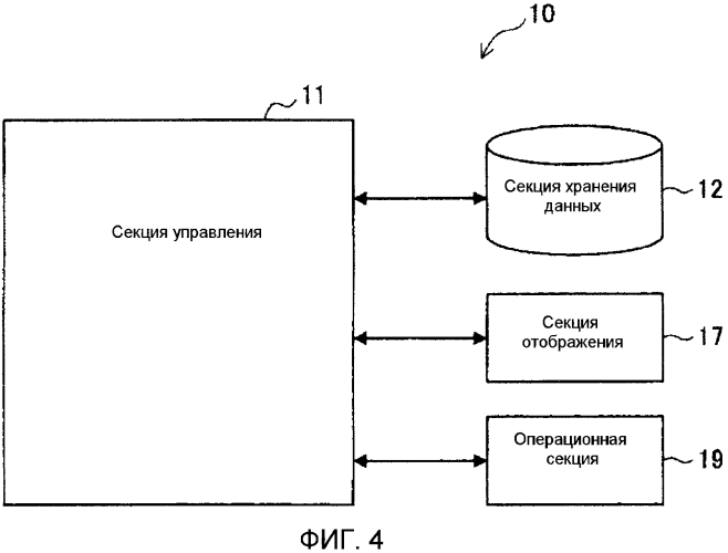 Устройство обработки банкнот (патент 2573365)