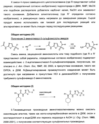 Мочевинные активаторы глюкокиназы (патент 2443691)