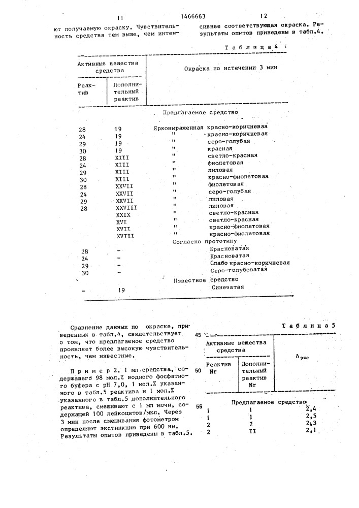 Средство для определения лейкоцитов в моче (патент 1466663)