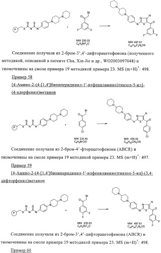 Новые пиперидинзамещенные диаминотиазолы (патент 2382784)