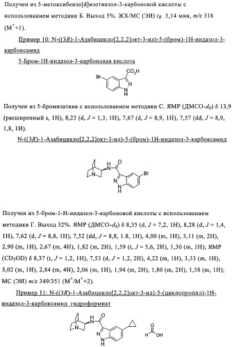Индазолы, бензотиазолы, бензоизотиазолы, их получение и применение (патент 2391341)