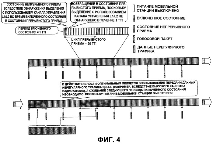 Система мобильной связи и мобильная станция (патент 2473183)