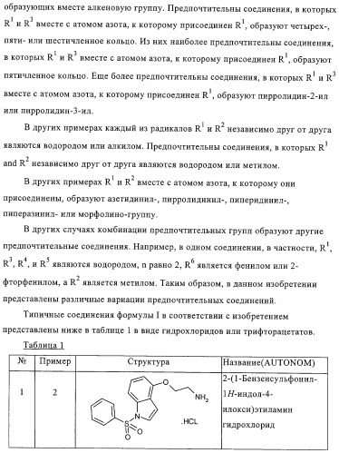 Производные 1-сульфонил-4-аминоалкоксииндола и фармацевтическая композиция, обладающая активностью модулятора 5-нт6 рецептора (патент 2323927)