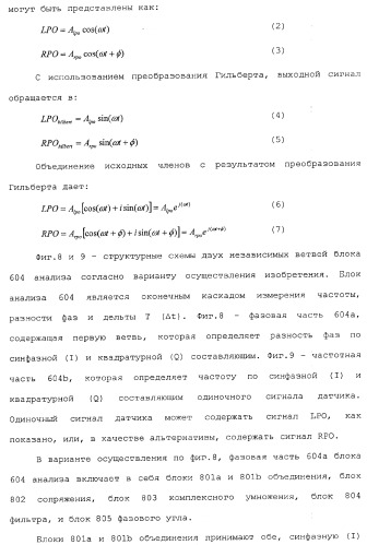 Измерительная электроника и способы для обработки сигналов датчиков для многофазного проточного материала в расходомере (патент 2371680)