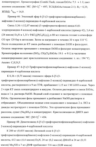 Бициклические амиды как ингибиторы киназы (патент 2416611)