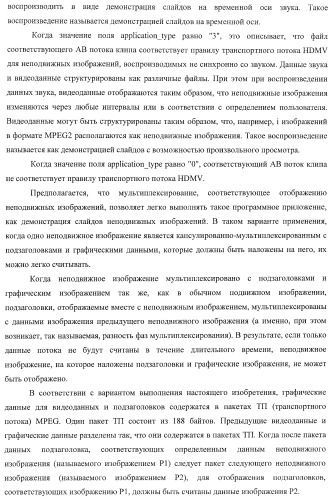 Устройство воспроизведения, способ воспроизведения, программа для воспроизведения и носитель записи (патент 2437243)