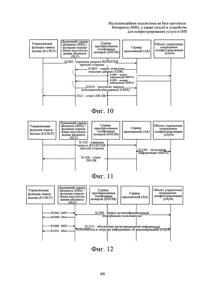 Мультимедийная подсистема на базе протокола интернета (ims), а также способ и устройство для конфигурирования услуги в ims (патент 2665303)