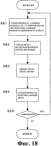 Носитель записи информации, устройство для записи информации и способ для его осуществления, устройство для воспроизведения информации и способ для его осуществления, устройство для воспроизведения-записи информации и способ для его осуществления, программа для записи информации, программа для воспроизведения информации, программа для воспроизведения-записи информации и структура данных, включающая в себя сигнал управления (патент 2353986)