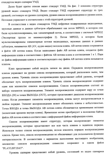 Устройство воспроизведения и способ воспроизведения (патент 2358335)