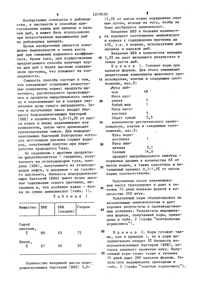 Способ приготовления корма для личинок и мальков рыб (патент 1219039)