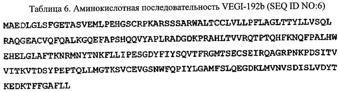 Новые изоформы ингибитора роста васкулярных эндотелиальных клеток (патент 2316591)