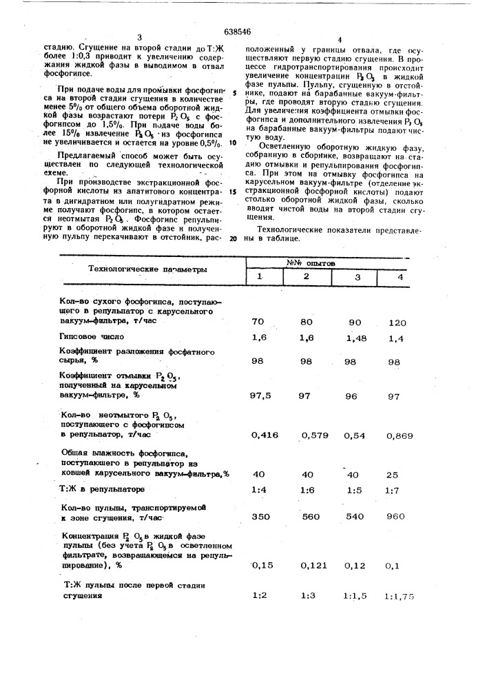 Способ удаления фосфогипса (патент 638546)