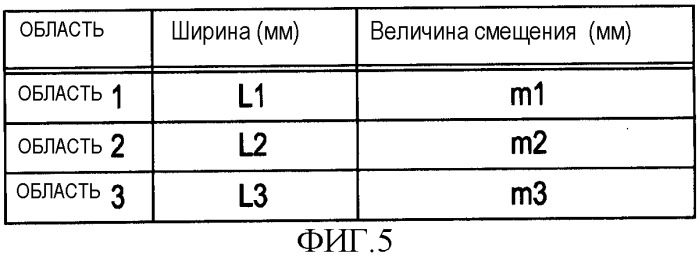 Система формирования изображения (патент 2325697)