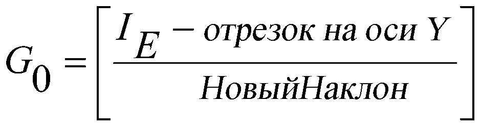 Точное измерение аналита для электрохимической тестовой полоски (патент 2632274)