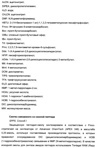 Длительно действующие агонисты рецепторов y2 и(или) y4 (патент 2504550)