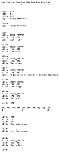 Новые агонисты npr-b (патент 2557290)