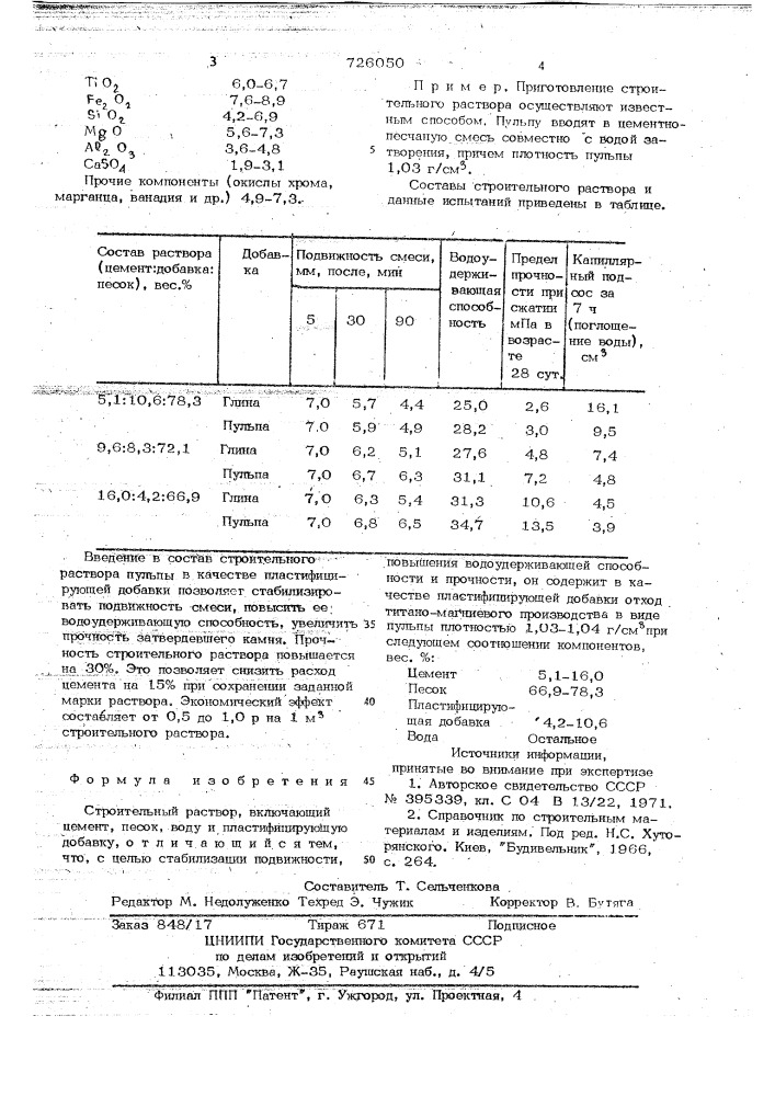 Строительный раствор (патент 726050)