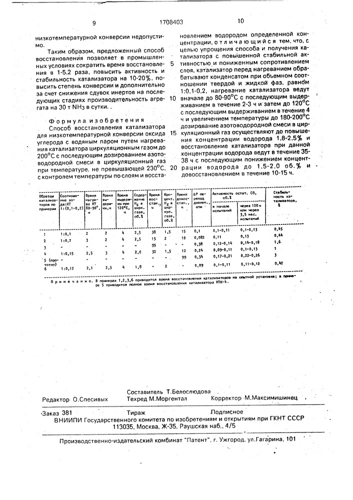 Способ восстановления катализатора для низкотемпературной конверсии оксида углерода с водяным паром (патент 1708403)