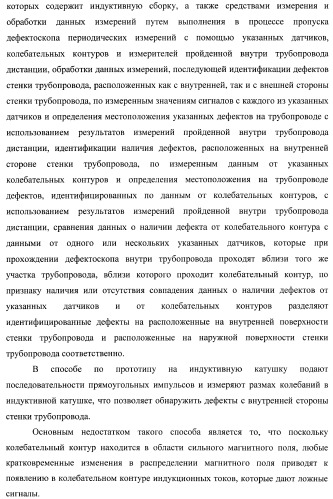 Внутритрубный дефектоскоп (варианты) и способ его применения (патент 2400738)