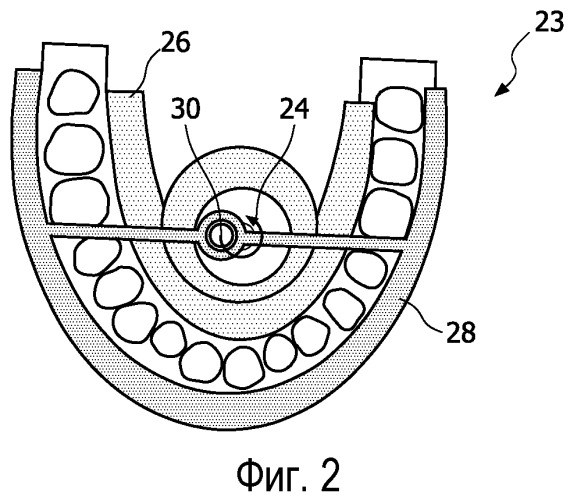 Система для осевого движения щетинок в капе для очистки зубов (патент 2521828)
