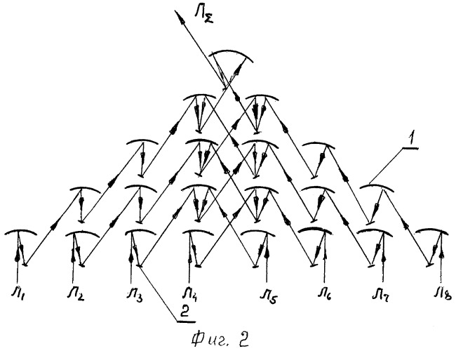 Способ веерной концентрации солнечной энергии и устройство для его осуществления (патент 2516728)