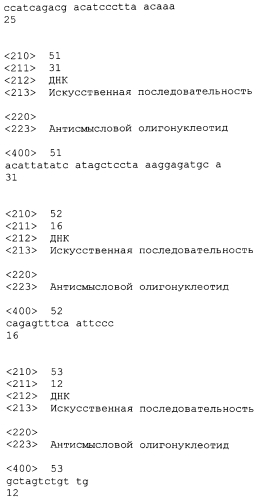 Лечение сиртуин 1 (sirt1)-связанных заболеваний путем ингибирования натурального антисмыслового транскрипта (патент 2551234)