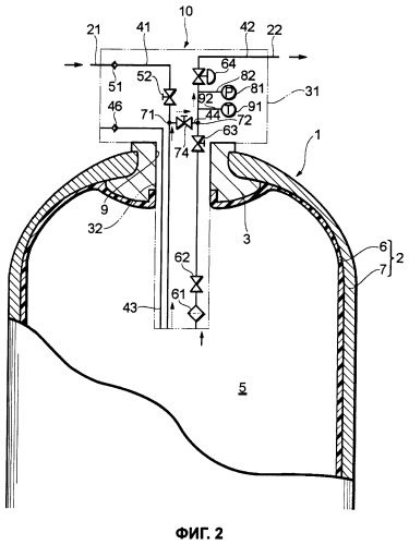 Клапан в сборе емкости для хранения газа (патент 2355943)