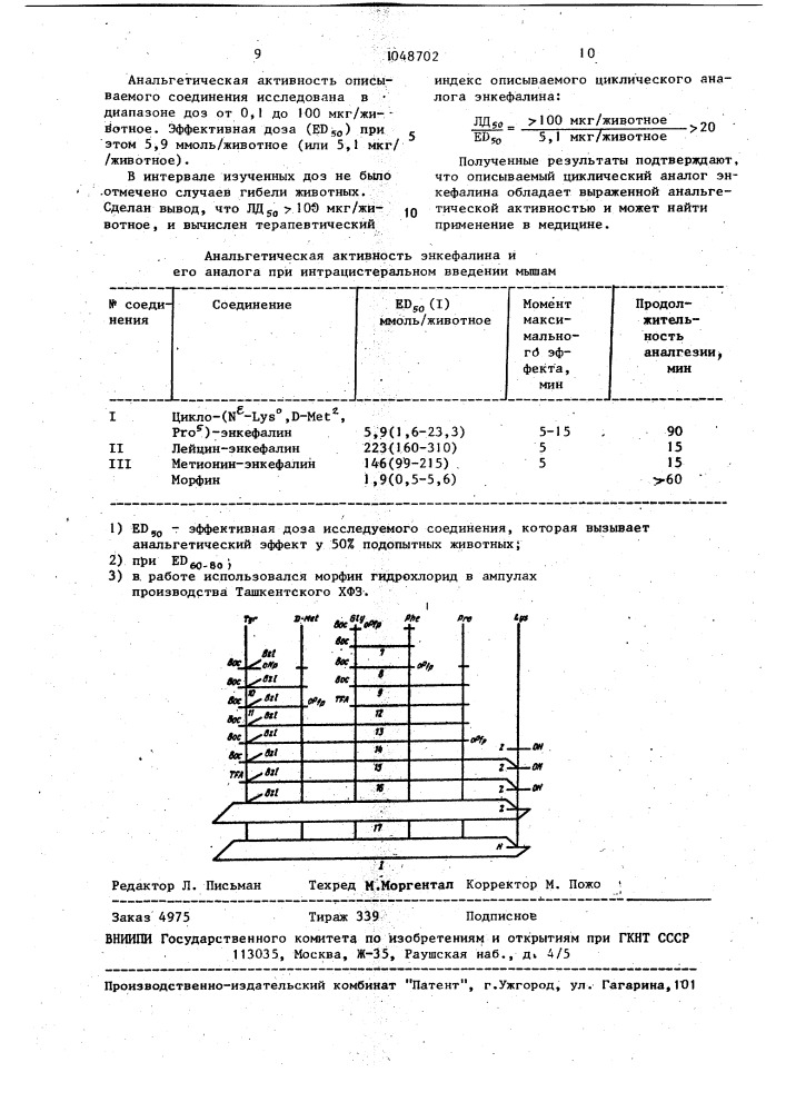 Циклический аналог энкефалина, обладающий пролонгированной анальгетической активностью (патент 1048702)