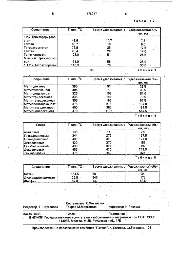 Способ определения мышьяк-, фосфор-, галогенсодержащих и высококипящих органических соединений (патент 776247)