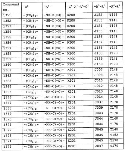 Пирролопиримидиноновые производные (патент 2358975)