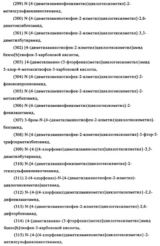 Замещенные производные циклогексилметила (патент 2451009)