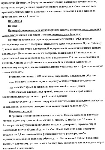 Композиции и лекарственные формы на основе гастрина, методы применения и получения (патент 2350351)