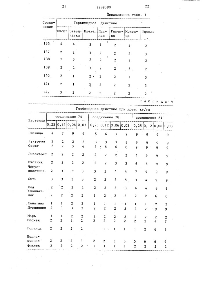 Способ борьбы с нежелательными растениями (патент 1289390)