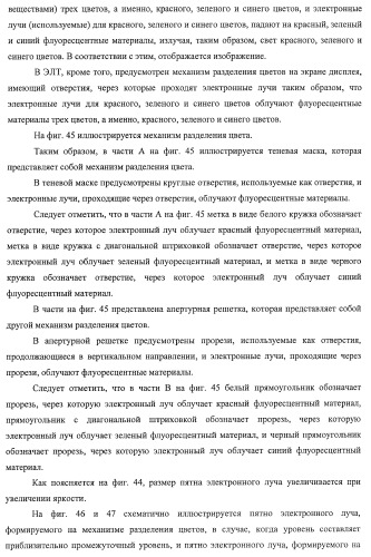 Устройство управления дисплеем, способ управления дисплеем и программа (патент 2450366)