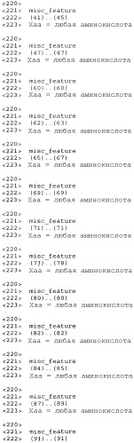 Не мышиное анти-m-csf-антитело (варианты), его получение и использование (патент 2401277)