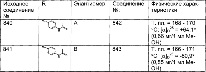 Трициклические противоопухолевые соединения, фармацевтическая композиция и способ лечения на их основе (патент 2293734)