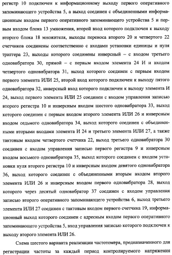 Частотомер промышленного напряжения ермакова-федорова (варианты) (патент 2362175)