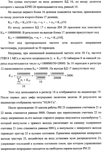 Частотомер промышленного напряжения ермакова-федорова (варианты) (патент 2362175)