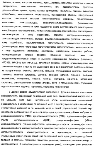Композиция интенсивного подсластителя с минеральным веществом и подслащенные ею композиции (патент 2417031)