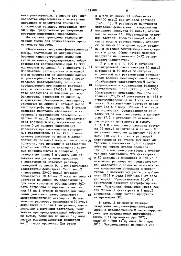 Способ разделения антрацен-фенантреновой смеси (патент 1161508)